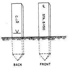 slope staking|lath stake marking meanings.